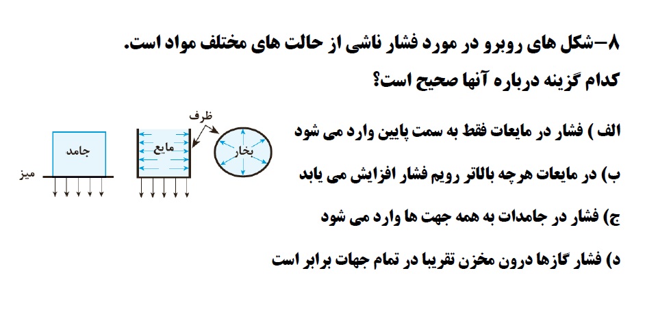 دریافت سوال 8