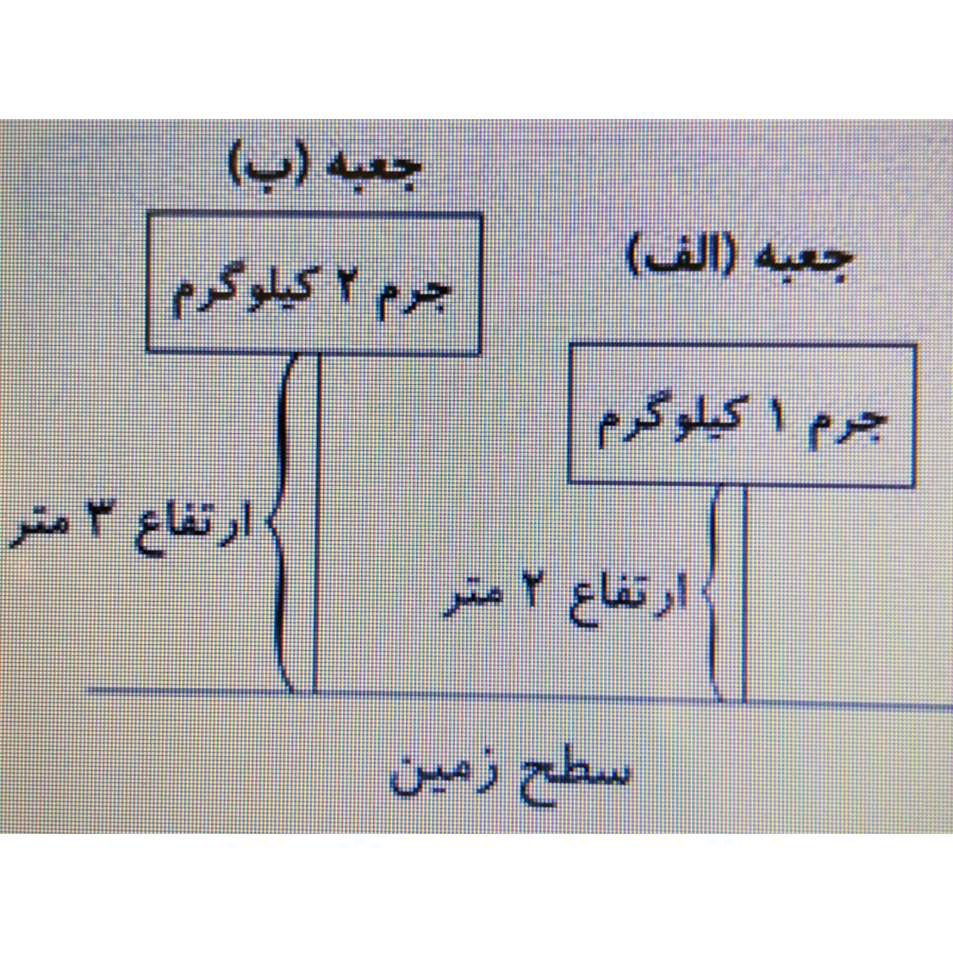 دریافت سوال 24