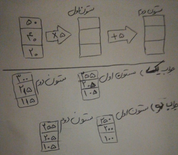 دریافت سوال 1