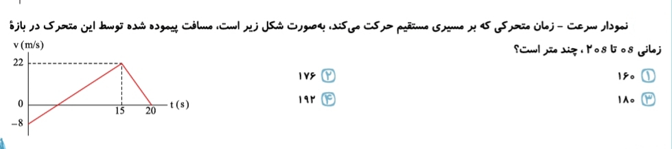 دریافت سوال 9