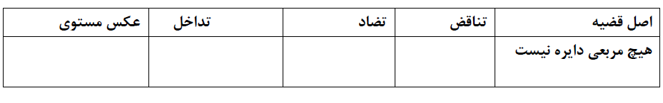 دریافت سوال 16