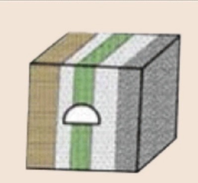 دریافت سوال 25