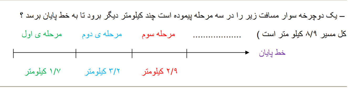 دریافت سوال 11