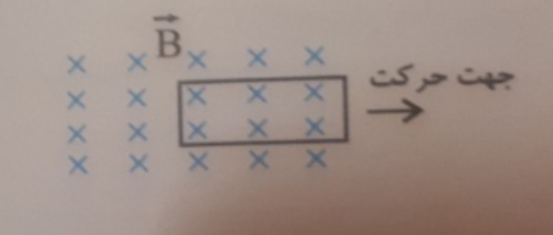 دریافت سوال 25