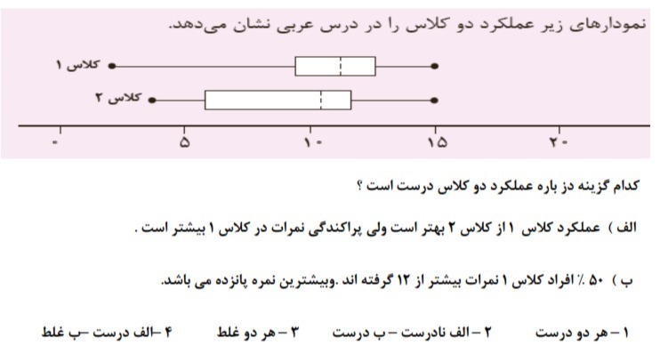 دریافت سوال 20