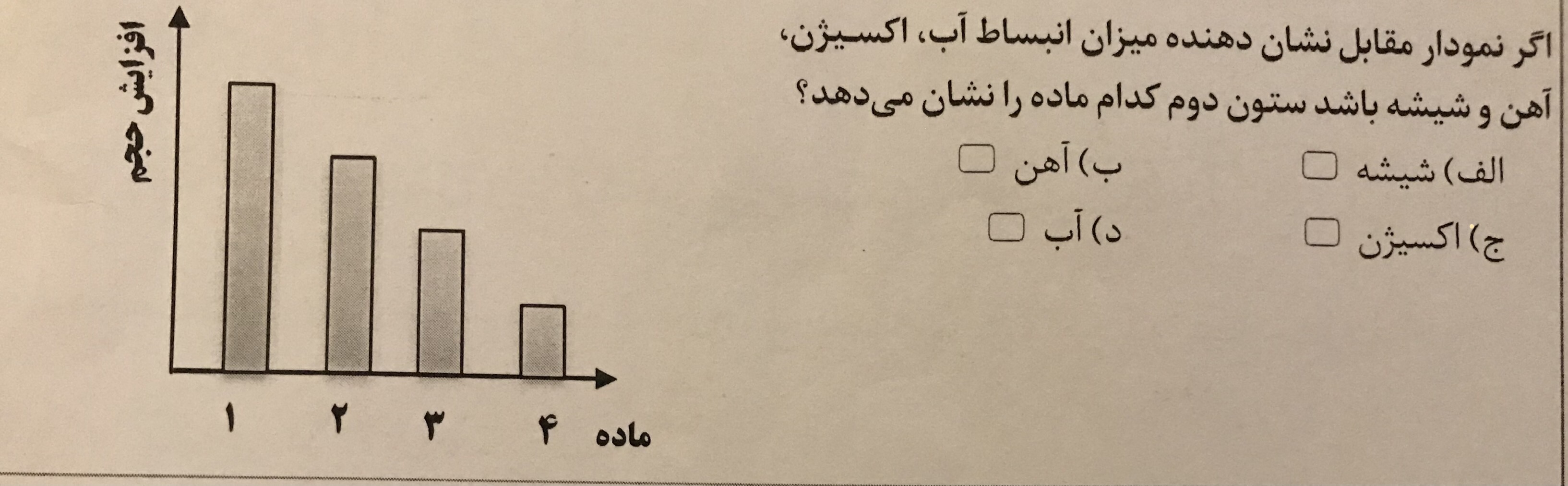 دریافت سوال 9