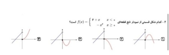 دریافت سوال 23