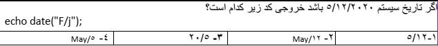 دریافت سوال 40