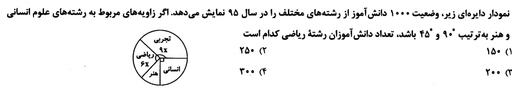 دریافت سوال 5