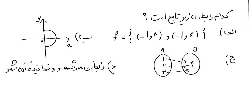 دریافت سوال 10