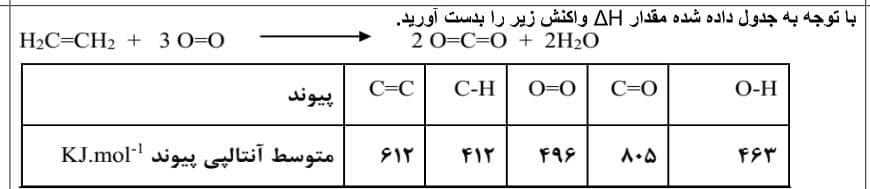 دریافت سوال 7