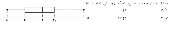 دریافت سوال 14