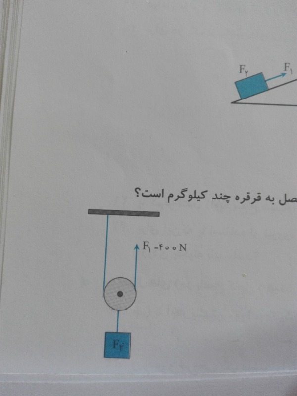 دریافت سوال 25