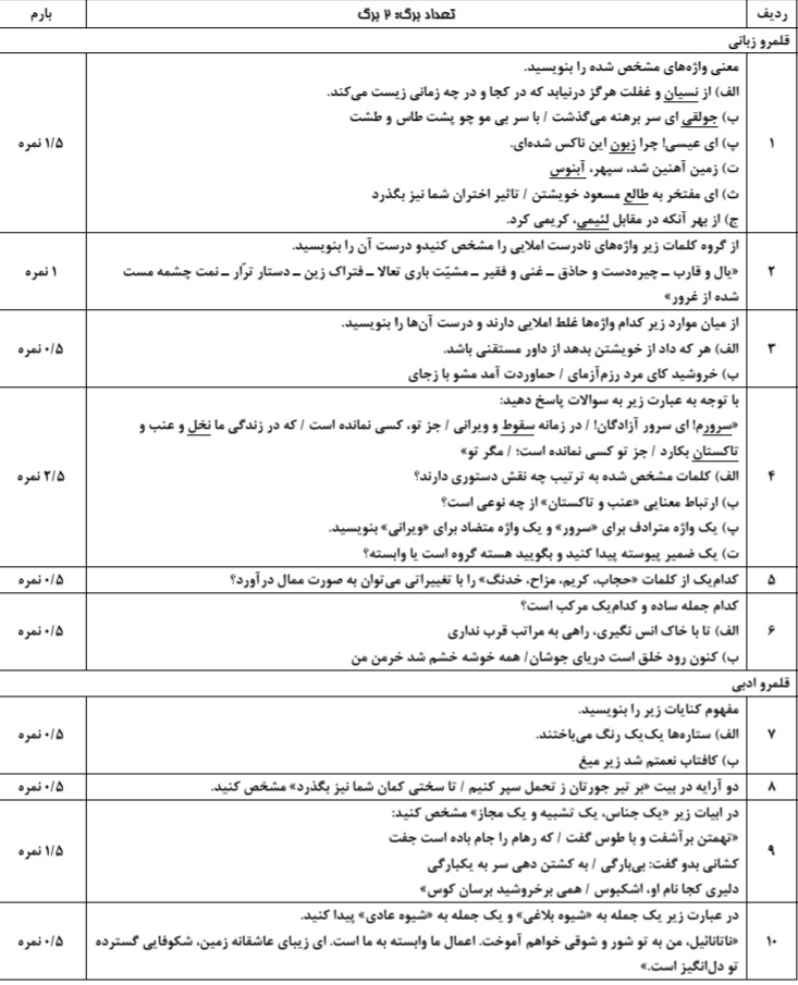 دریافت سوال 1