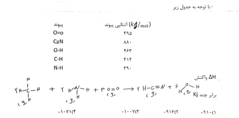 دریافت سوال 4