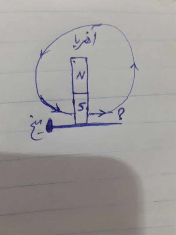 دریافت سوال 14