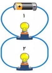 دریافت سوال 6