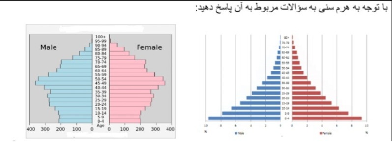 دریافت سوال 8