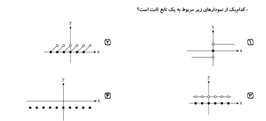 دریافت سوال 23