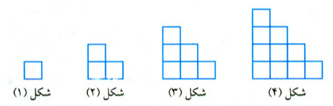 دریافت سوال 14