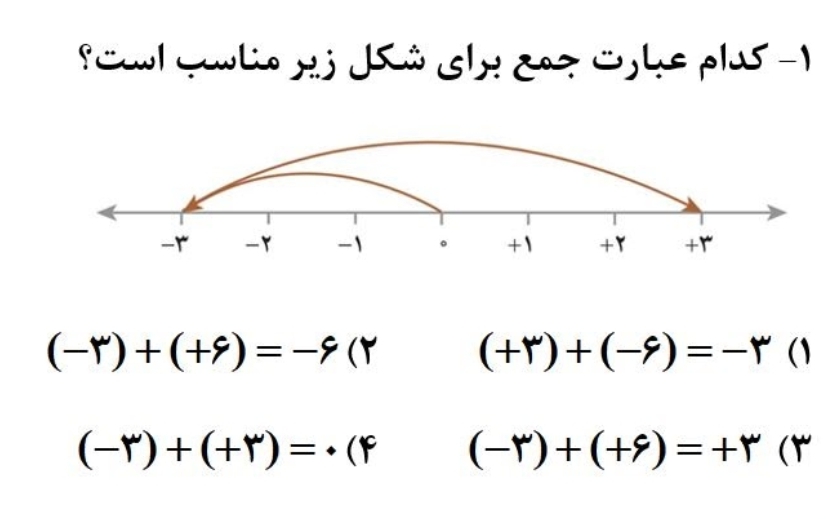 دریافت سوال 26