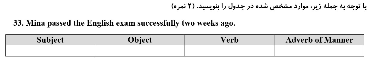 دریافت سوال 21