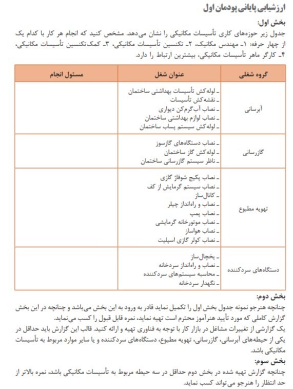 دریافت سوال 2