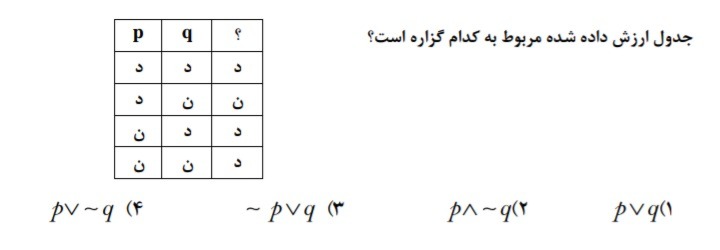 دریافت سوال 10