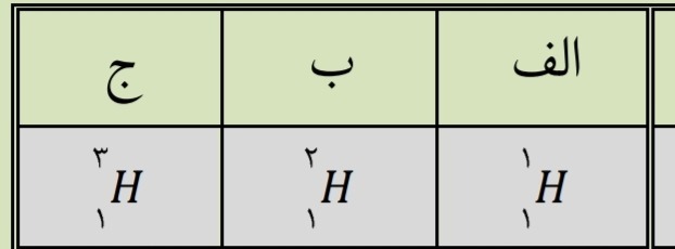 دریافت سوال 5