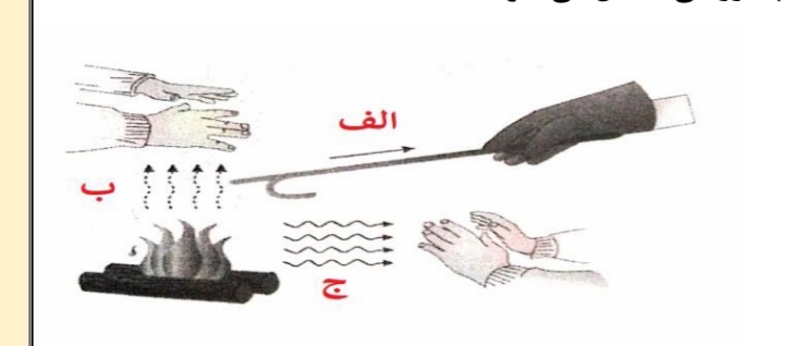 دریافت سوال 25