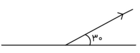 دریافت سوال 28