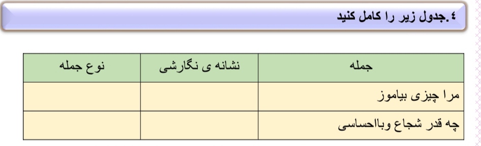 دریافت سوال 3