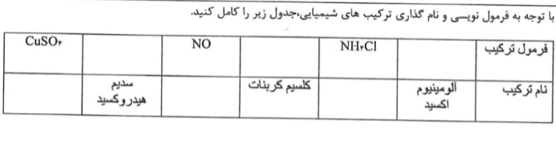 دریافت سوال 9