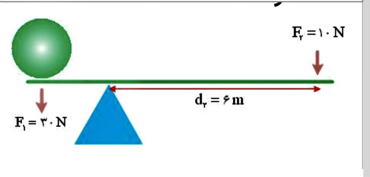 دریافت سوال 6