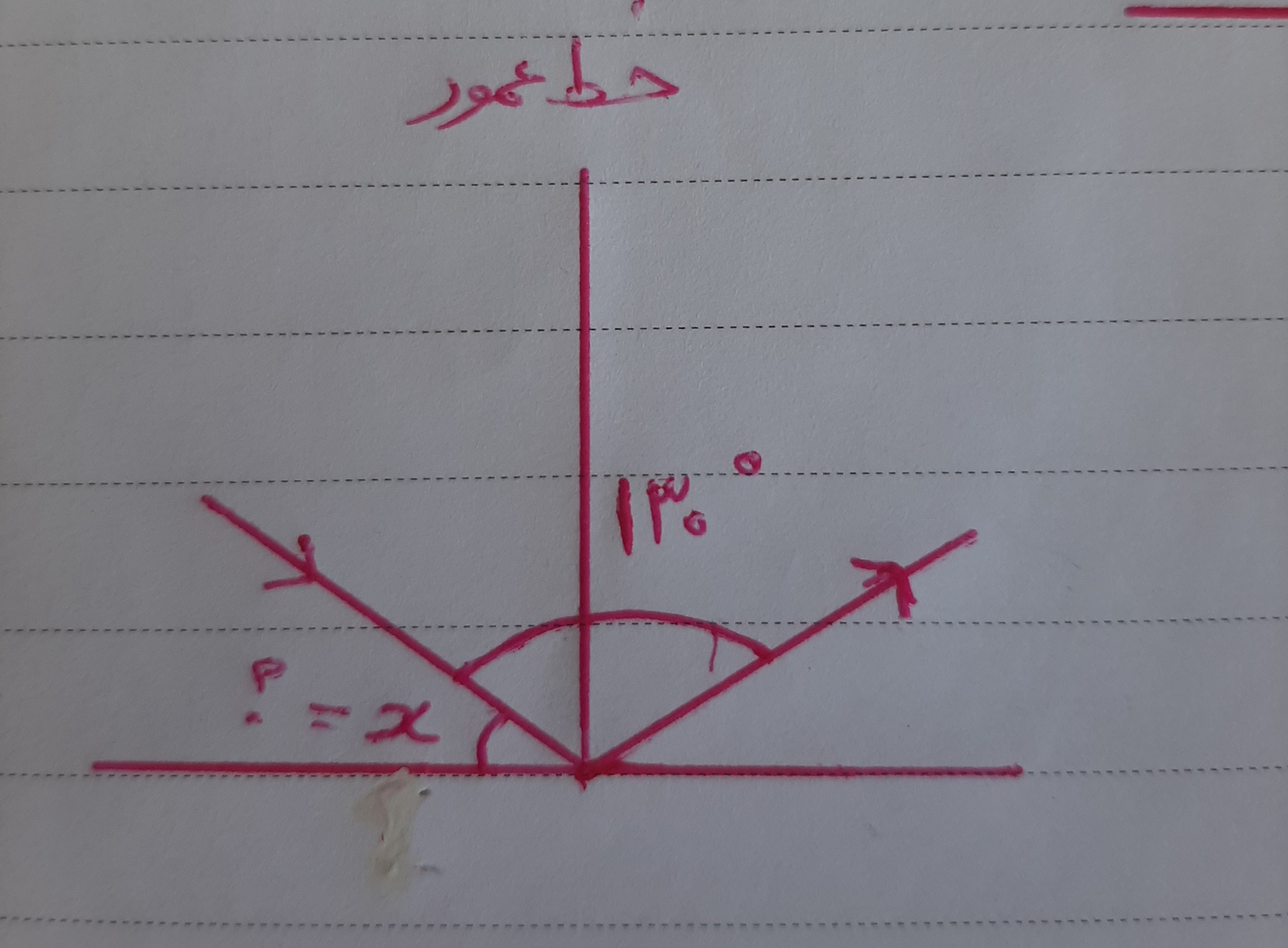 دریافت سوال 18