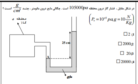 دریافت سوال 45