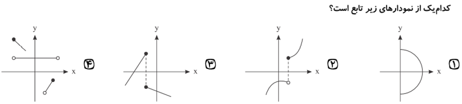 دریافت سوال 3