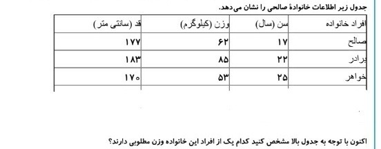 دریافت سوال 6