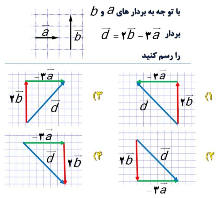 دریافت سوال 1