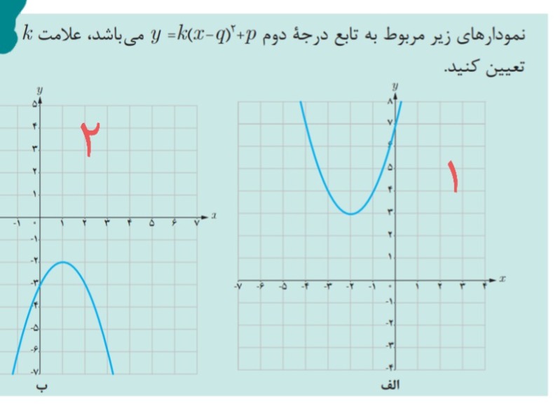 دریافت سوال 9