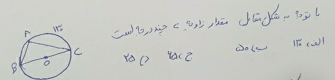 دریافت سوال 101