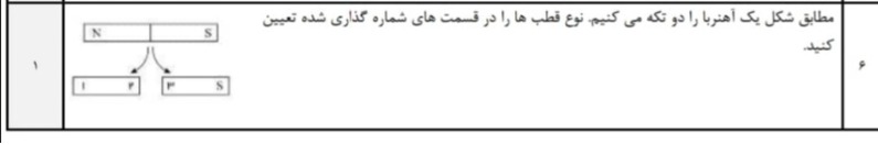 دریافت سوال 5