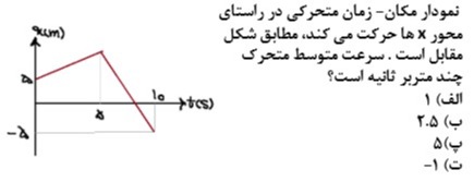 دریافت سوال 1