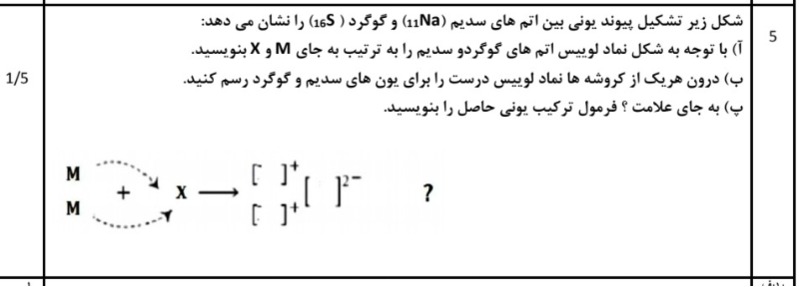 دریافت سوال 6