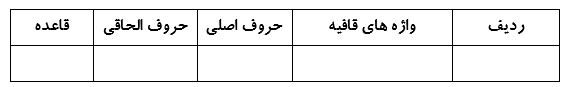 دریافت سوال 13