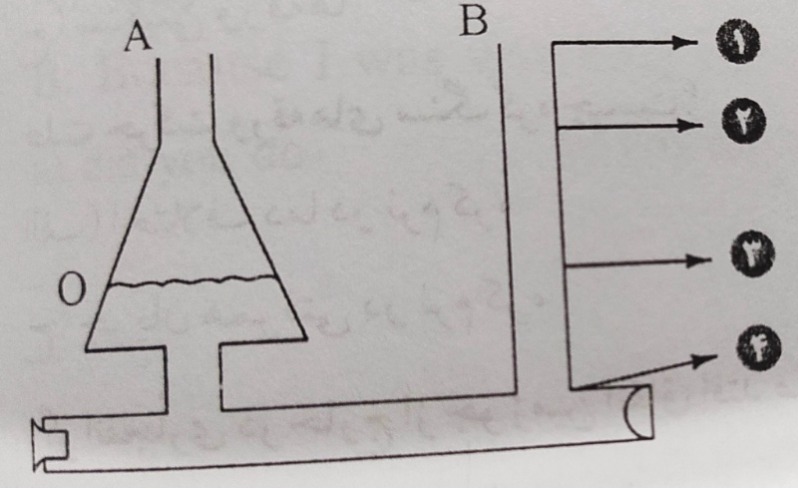 دریافت سوال 18