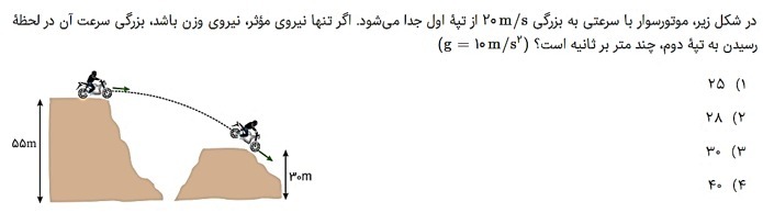 دریافت سوال 16