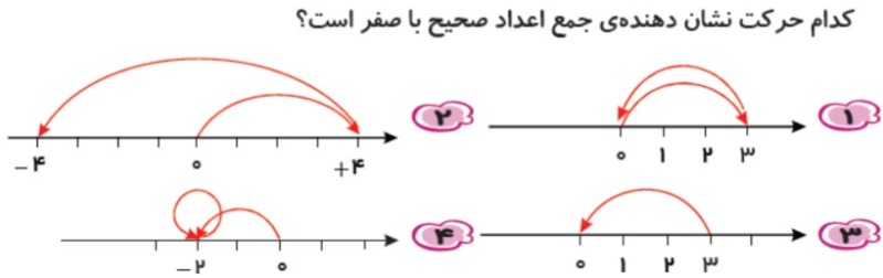 دریافت سوال 5