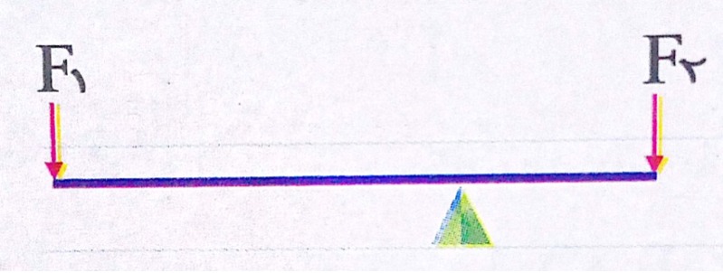 دریافت سوال 6