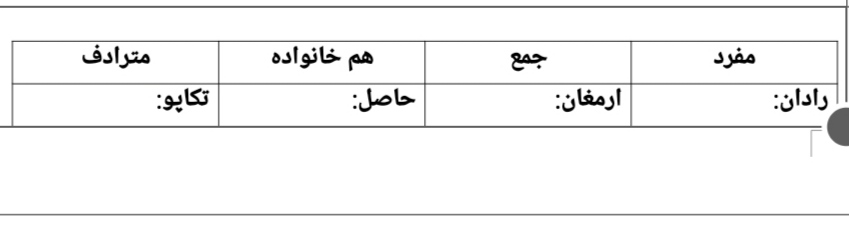 دریافت سوال 6